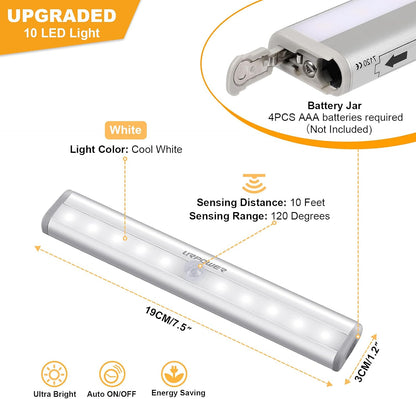 Indoor Motion Sensor Lights - Battery Operated Magnetic Under Cabinet Night Lights (Cool White, 2 Pack)