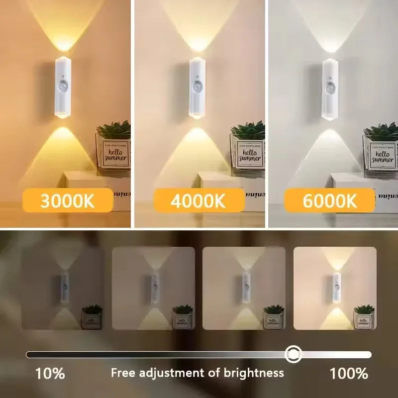 LED Night Lights Double-Head Sunset Wall Lamp Motion Sensor RGB Ambient Light Magnetic USB Rechargeable Party Corridor Closets