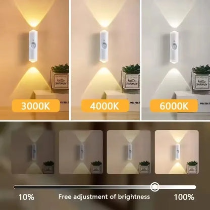 LED Night Lights Double-Head Sunset Wall Lamp Motion Sensor RGB Ambient Light Magnetic USB Rechargeable Party Corridor Closets