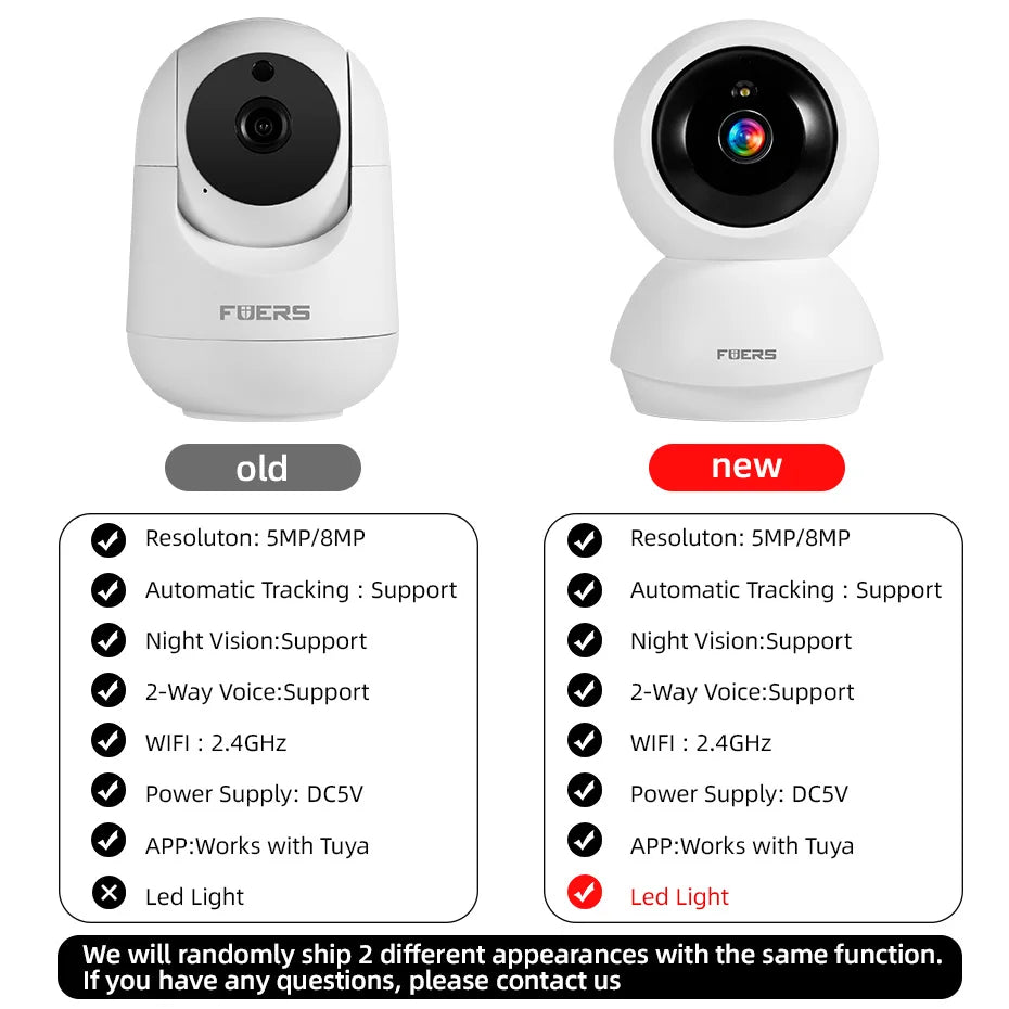 5MP Wifi Camera Works with Tuya Smart Home Indoor Wireless IP Surveillance Camera Automatic Tracking Security Baby Monitor