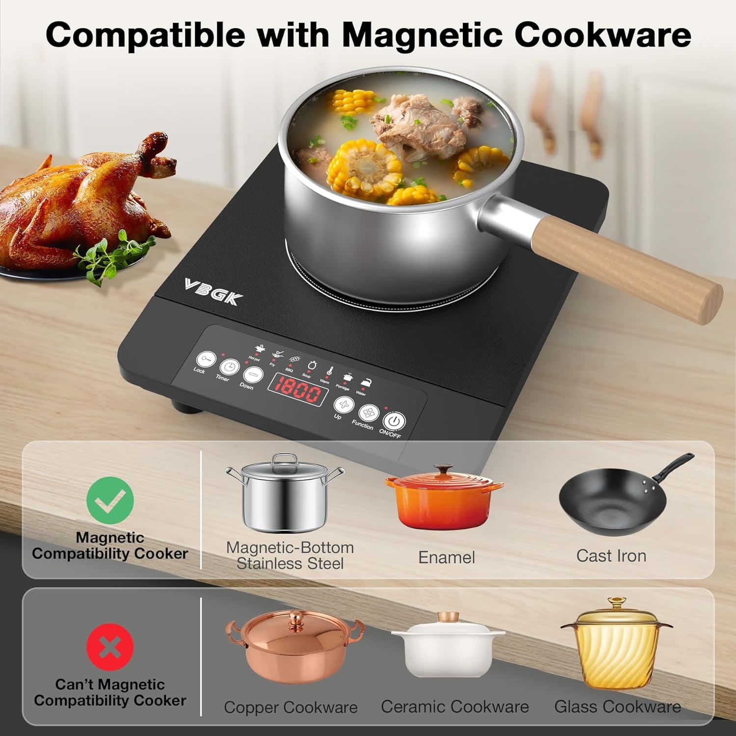 Portable Induction Cooktop,110V Single Burner Induction Stove Top,1800W Induction Hot Plate Electric Burner,7 Power Levels, Kids Lock & Timer,Led Touch Control,Overheat Protection
