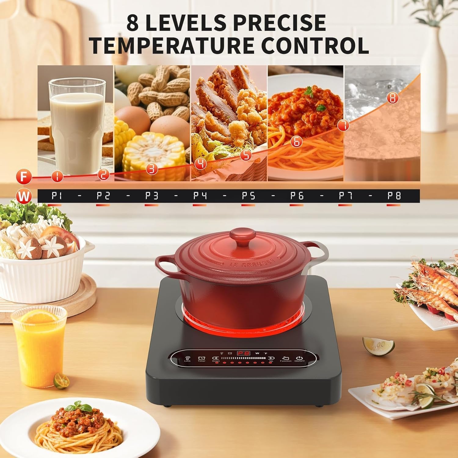Portable Ceramic Hob, Pulg in Electric Hob, Portable Electric Hob with Digital LED Touch Controls, 8 Power Levels up to 2000W, 99 Mins Timer, 220-240V Cooktops with Plug