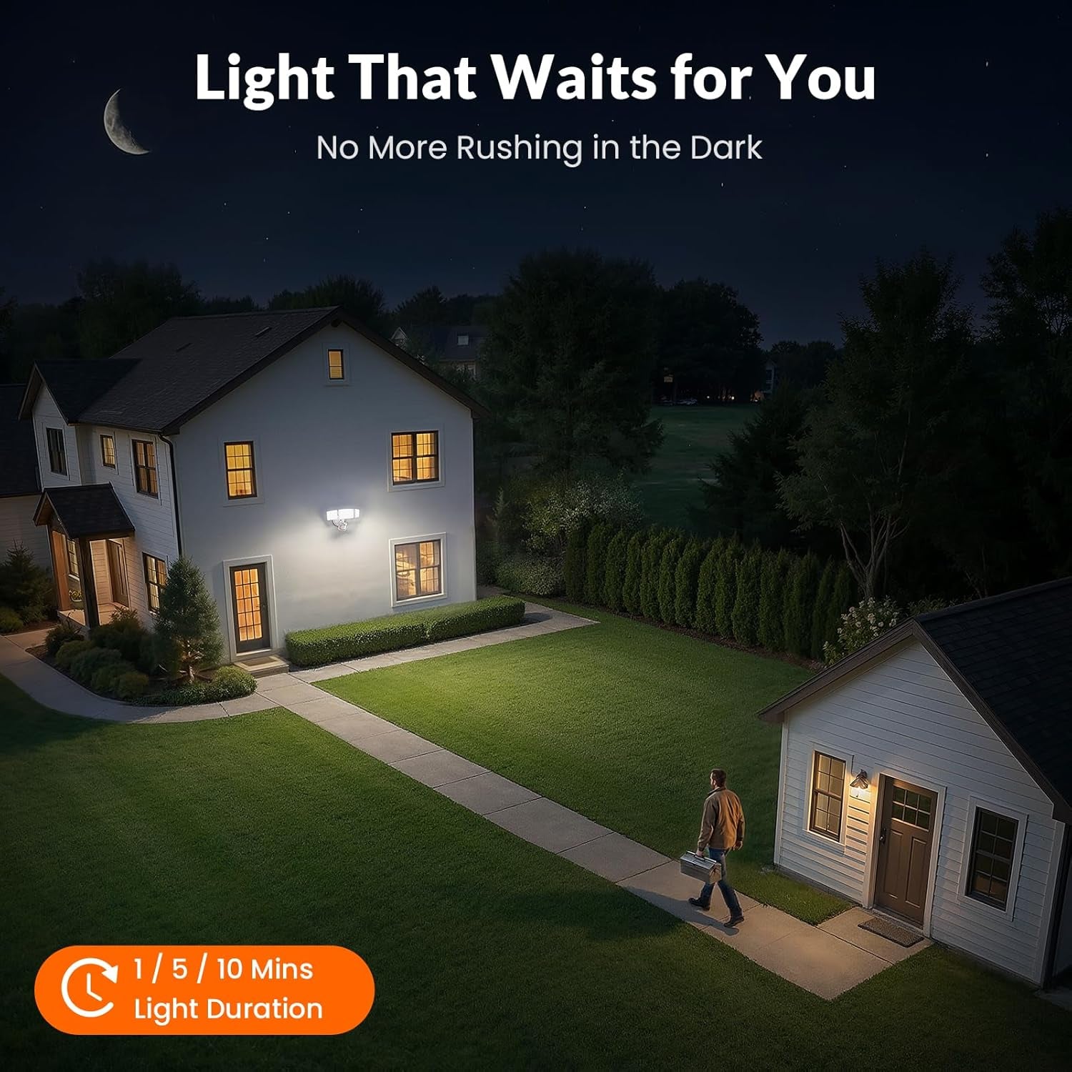 3-Head LED Motion Sensor Security Light – 4200LM Outdoor Waterproof Floodlight